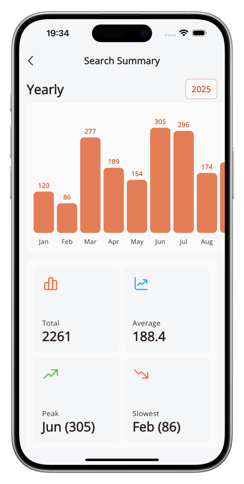 DictX summary screen